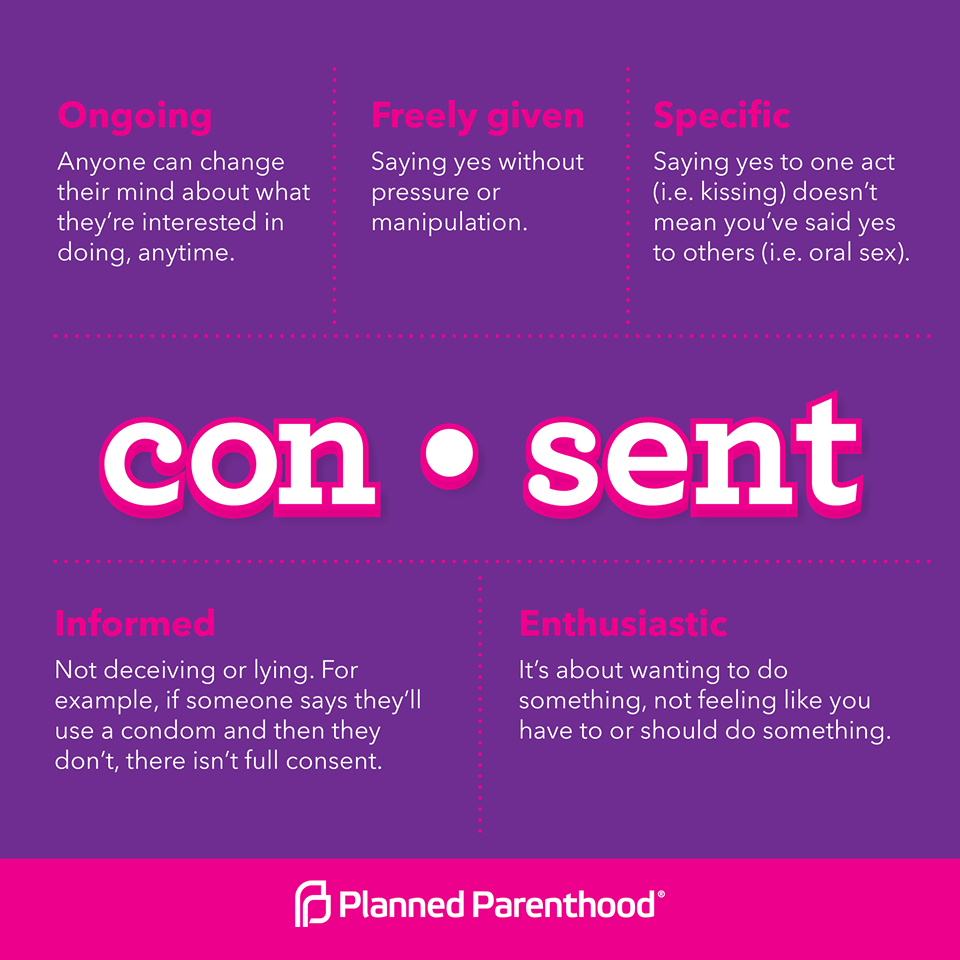 consent planned parenthood